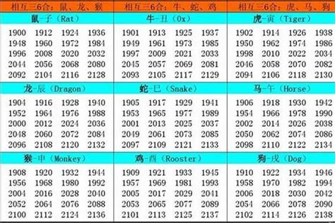 1978是什么马|1978年属马的是啥命 1978年的马属什么命